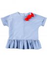 Camisa Niña L:U L:U Azul Rayas caramelo Rojo